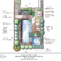 ����ƽ��ϸ�� ����ƽ�� 200��