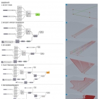 ���˽������̳�