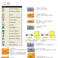 ��.Maths�����   1.domain�����