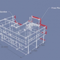 Sketchup���ü����ܽ�