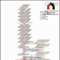 Sketchup�������ʵ������