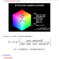 ����Photoshopɫ�����ϸ����