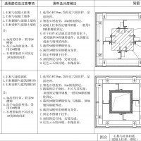 ��ǧ�״����ڵ�cadͼ
