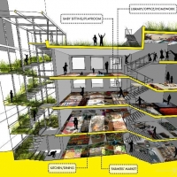 ����ͼ+��͸��