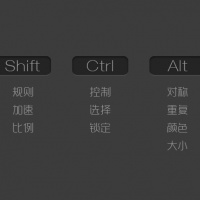 ��Щ�㲻֪����PHOTOSHOP��֪ʶ