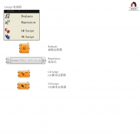 ��.Maths�����  5.Script�����