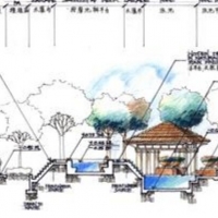 ����ʩ��ͼ��ͼ�ܽ�