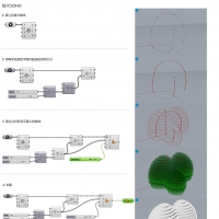 ����SOHO�̳�