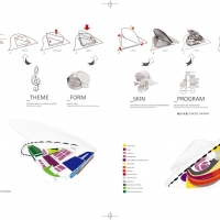 �ռ���һЩ����ͼ