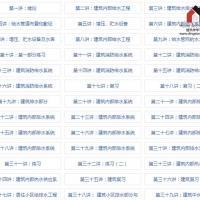 ��������ˮ-ͬ�ô�ѧ��Ƶ�̳�