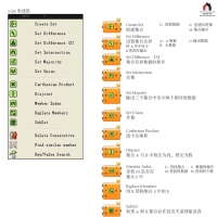 ��.Sets�����   3.Set�����