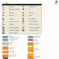 ��.Maths�����   8.Util�����