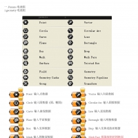 һ.Params�����    1.geometry�����