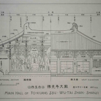 ��˼�ɽ����ֻ�ͼ