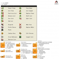 ��.Sets�����   1.List�����