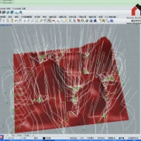 ɽ������ˮģ��