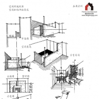 ����˼ά�Ĳ�ͼ����